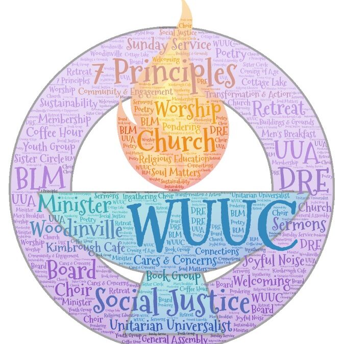 WUUC Board – October 2023