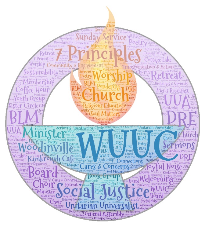 WUUC Word Art 2021 (002).jpeg by Alaine Davis