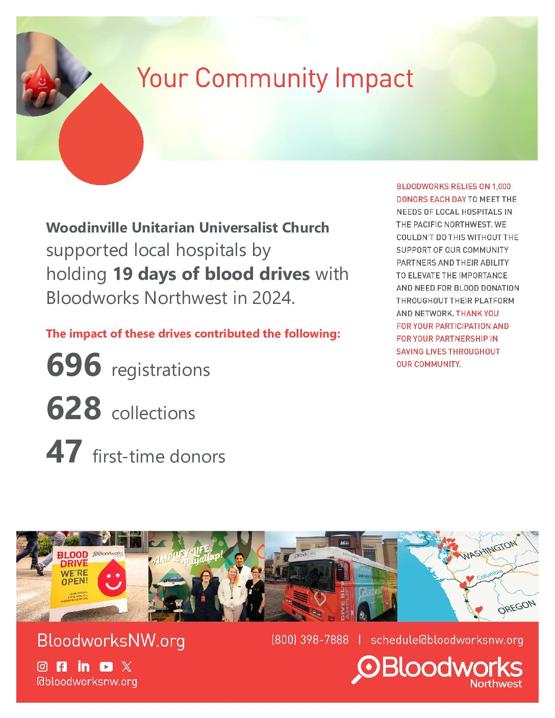 WUUC Blood Drives Community Impact